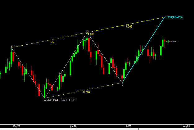 Click to Enlarge

Name: Screen Shot 2020-07-22 at 8.03.59 AM.png
Size: 31 KB