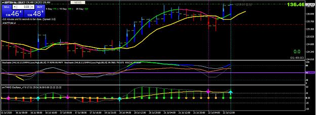 Click to Enlarge

Name: GBPJPY.jpg
Size: 484 KB