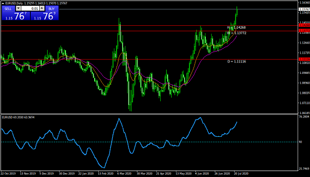 Click to Enlarge

Name: EURUSDDaily.png
Size: 36 KB