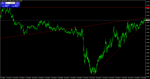 Click to Enlarge

Name: GBPUSDM1.png
Size: 52 KB