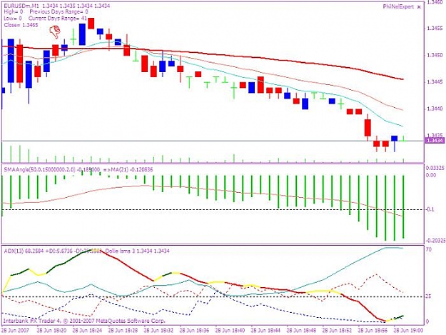 Click to Enlarge

Name: euru$ 20070628 news trade.jpg
Size: 63 KB