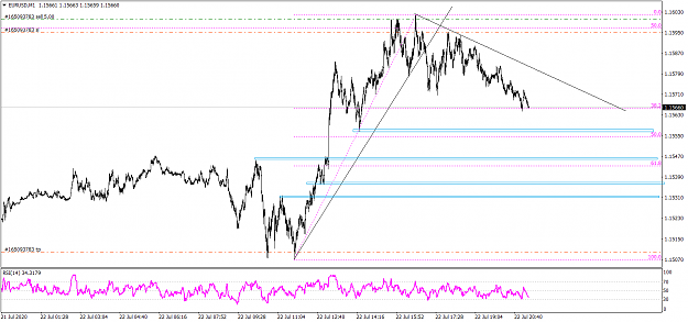 Click to Enlarge

Name: EURUSDM1 722.png
Size: 42 KB