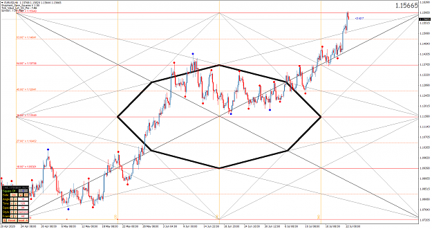 Click to Enlarge

Name: EURUSDH4- Diamond.png
Size: 121 KB