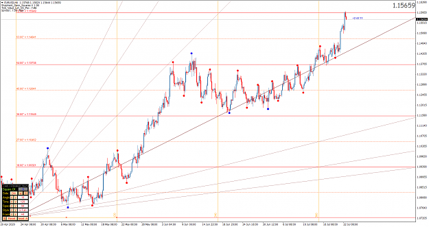 Click to Enlarge

Name: EURUSDH4- GFan.png
Size: 103 KB