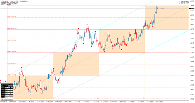Click to Enlarge

Name: EURUSDH4- Channel.png
Size: 104 KB