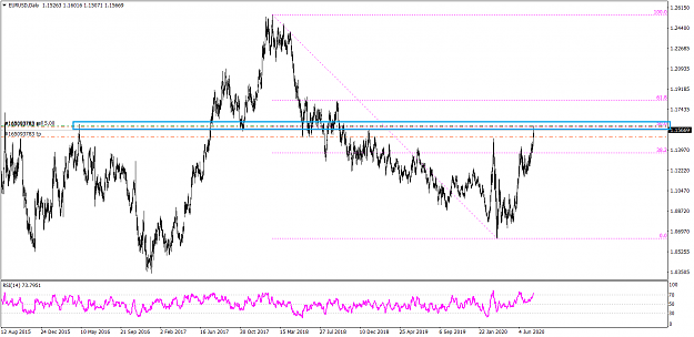 Click to Enlarge

Name: EURUSDDaily 722.png
Size: 42 KB