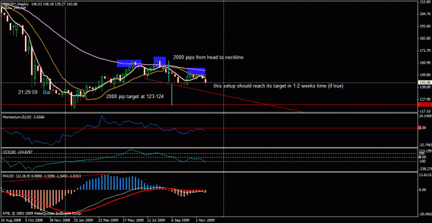 Click to Enlarge

Name: gj_weekly_hs.gif
Size: 23 KB