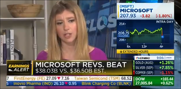 Click to Enlarge

Name: MSFT1.PNG
Size: 1.1 MB