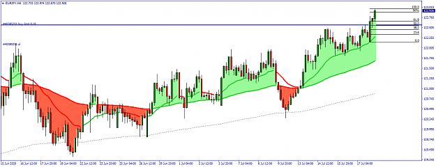 Click to Enlarge

Name: EURJPYH4.png
Size: 45 KB