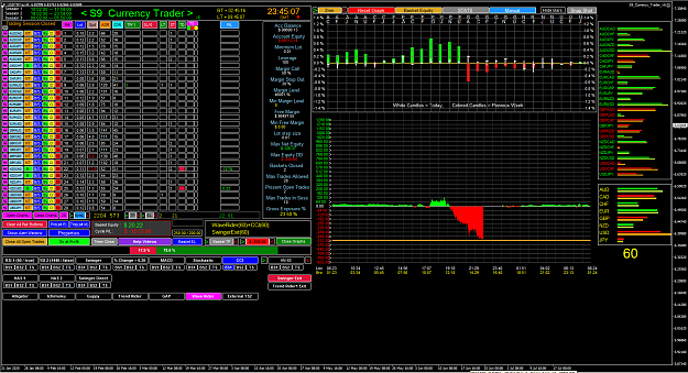 Click to Enlarge

Name: 2020-07-23 09_45_07-USDTRY-e,H4.png
Size: 170 KB