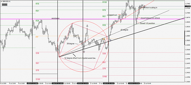 Click to Enlarge

Name: gbpusdi-h1-tw-corp-3.png
Size: 52 KB