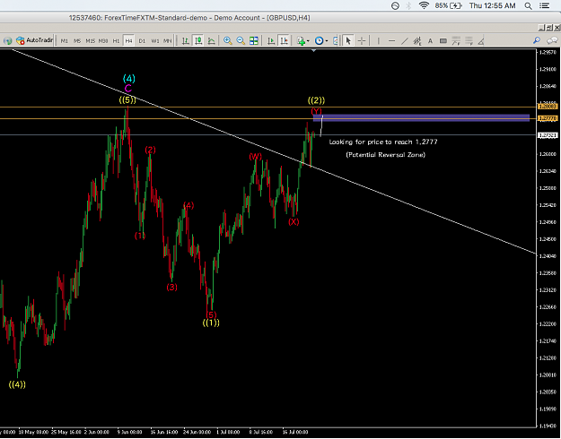 Click to Enlarge

Name: H4 Chart at 12.55.03 AM.png
Size: 80 KB