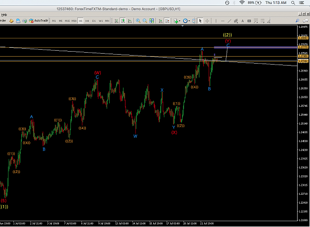Click to Enlarge

Name: H1 Chart at 1.12.55 AM.png
Size: 82 KB