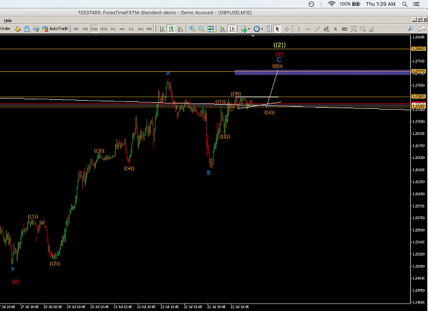 Click to Enlarge

Name: M15 Chart at 1.29.28 AM.png
Size: 78 KB