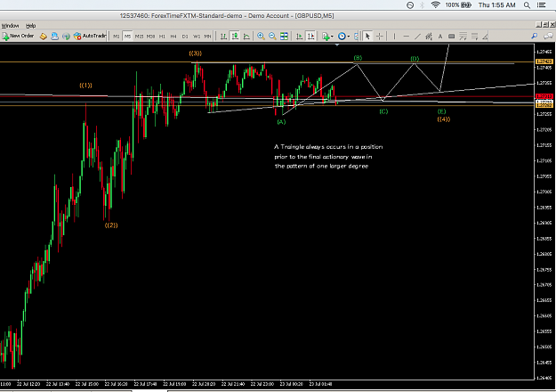 Click to Enlarge

Name: M5 Chart at 1.55.34 AM.png
Size: 83 KB