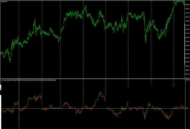 Click to Enlarge

Name: delta reset.png
Size: 130 KB