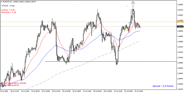 Click to Enlarge

Name: EURCAD H1 - 20200723.png
Size: 34 KB