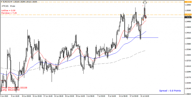 Click to Enlarge

Name: EURCAD H4 - 20200723.png
Size: 35 KB