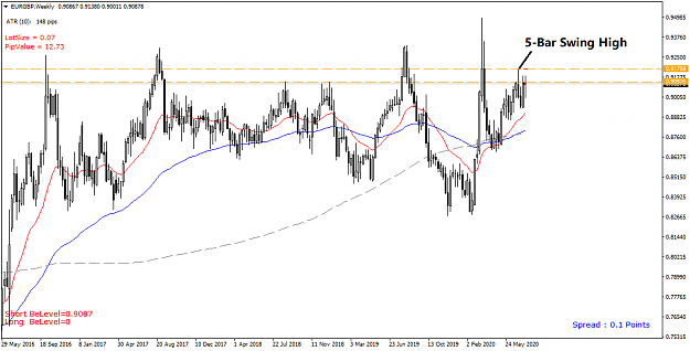 Click to Enlarge

Name: EURGBP Weekly - 20200723.png
Size: 37 KB