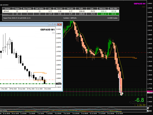 Click to Enlarge

Name: GBPAUD Jul 22 closed trades 2 batches 22-7-2020 6-19-53 pm.png
Size: 48 KB