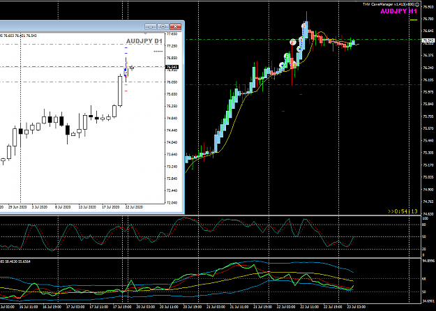 Click to Enlarge

Name: AUDJPY JUl 23 H1 TOK4 23-7-2020 12-05-53 pm.png
Size: 43 KB