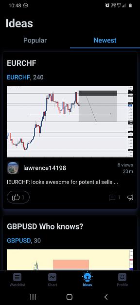 Click to Enlarge

Name: Screenshot_20200723-104830_TradingView.jpg
Size: 362 KB