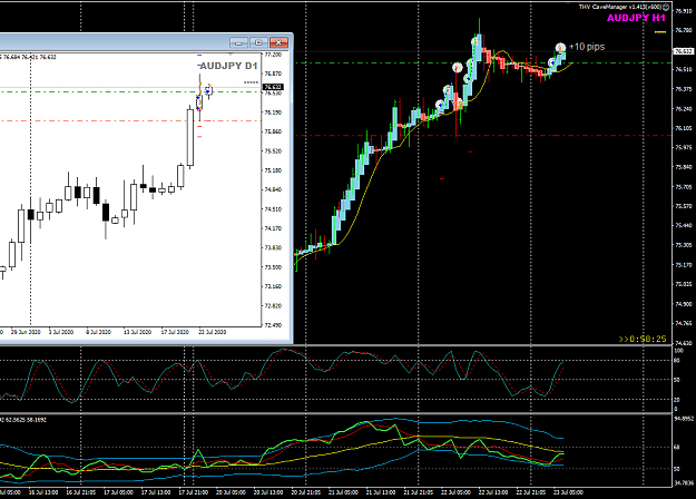 Click to Enlarge

Name: AUDJPY Jul 23 H1 trade update_1 TP1 23-7-2020 1-42-20 pm.png
Size: 44 KB