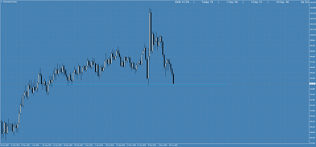 Click to Enlarge

Name: USDindex(�)Weekly.png
Size: 76 KB