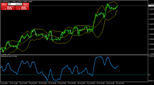Click to Enlarge

Name: EURUSDH1.png
Size: 30 KB