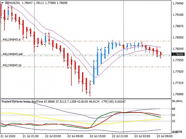 Click to Enlarge

Name: Inked0723_GBPAUD_LI.jpg
Size: 770 KB