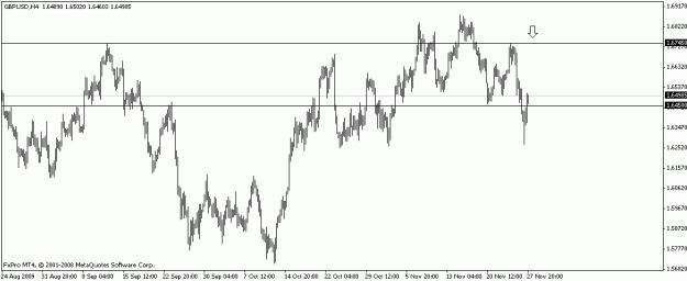 Click to Enlarge

Name: gbpusd2.gif
Size: 11 KB