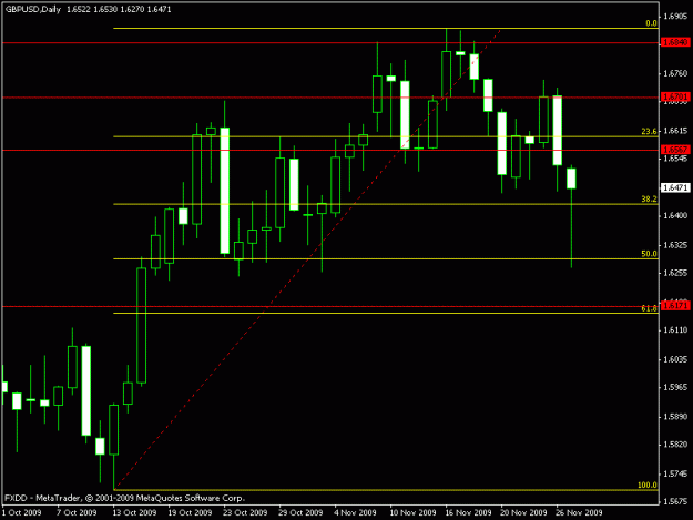 Click to Enlarge

Name: gbpusd-nov28d.gif
Size: 12 KB