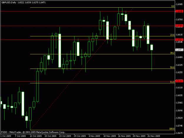 Click to Enlarge

Name: gbpusd-nov28d.gif
Size: 12 KB