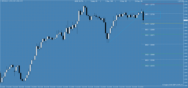 Click to Enlarge

Name: GBPUSD(�)H1.png
Size: 78 KB