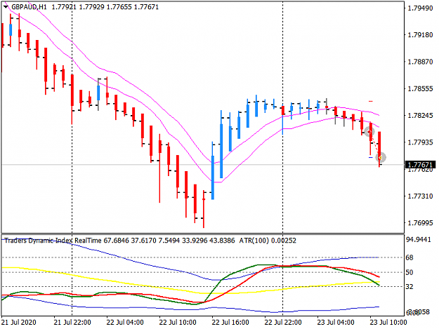 Click to Enlarge

Name: 0723_GBPAUD1.png
Size: 28 KB