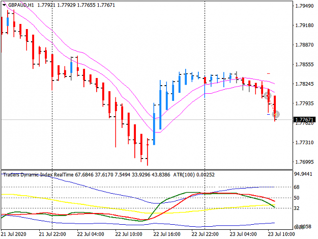 Click to Enlarge

Name: 0723_GBPAUD1.png
Size: 28 KB