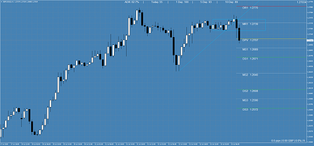 Click to Enlarge

Name: GBPUSD(�)H1.png
Size: 78 KB