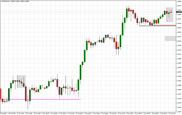 Click to Enlarge

Name: EURUSDH1.png
Size: 53 KB