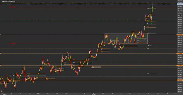 Click to Enlarge

Name: 77Chart_EUR_USD_15 Mins_snapshot.png
Size: 36 KB