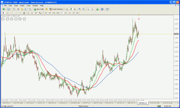 Click to Enlarge

Name: chart shifting.gif
Size: 43 KB