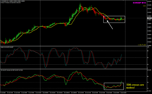 Click to Enlarge

Name: EURGBP M15 TDI useless 2.png
Size: 40 KB