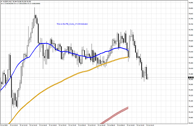 Click to Enlarge

Name: audjpy-m15-oanda-division1-2.png
Size: 62 KB