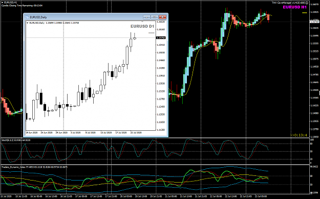 Click to Enlarge

Name: EURUSD Jul 23 H1 pre-=NYO 23-7-2020 7-46-57 pm.png
Size: 51 KB
