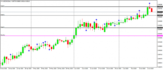 Click to Enlarge

Name: AUDCADDailyZ.png
Size: 26 KB