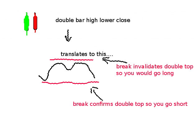 Click to Enlarge

Name: rough picture.png
Size: 15 KB