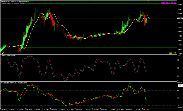 Click to Enlarge

Name: EURGBP Jul 23 M15 chart NYO0853 23-7-2020 8-53-24 pm.png
Size: 38 KB