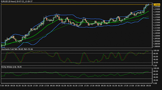 Click to Enlarge

Name: EURUSD1.png
Size: 14 KB