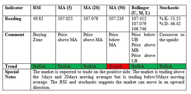 Click to Enlarge

Name: USDJPY2.jpg
Size: 46 KB