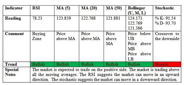 Click to Enlarge

Name: EURJPY2.jpg
Size: 48 KB