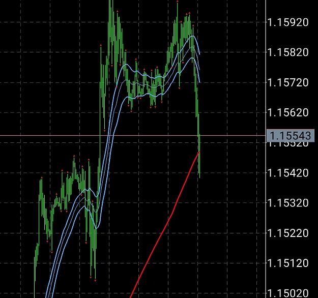Click to Enlarge

Name: SmartSelect_20200723-200916_MetaTrader 5.jpg
Size: 422 KB